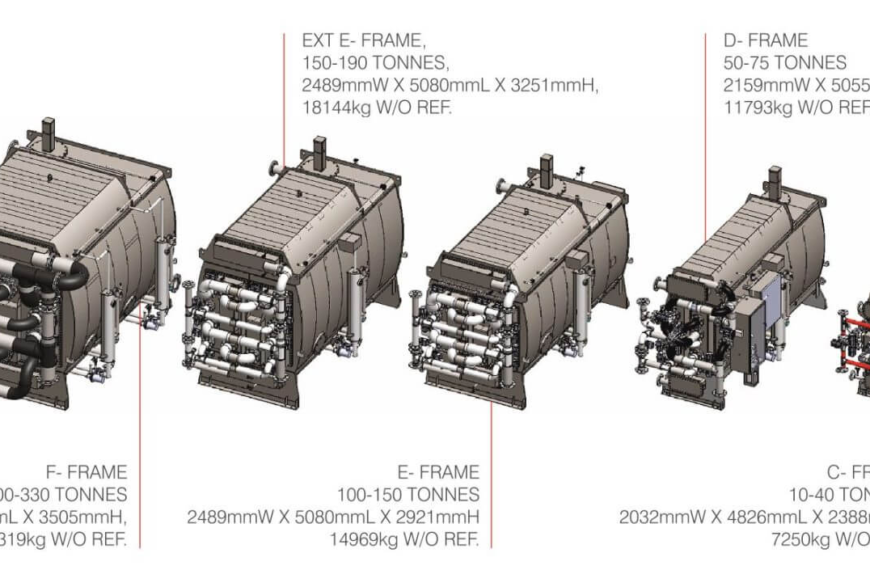 How Can Adsorption Chillers Help Industries Achieve More Sustainable and Energy Efficient Cooling?