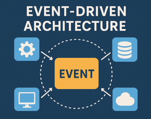 How Real-Time Digital Platforms Use Event-Driven Architectures to Optimize User Decision-Making